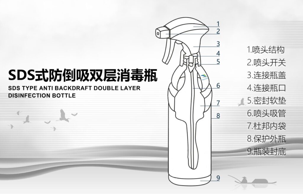 找不到好的无菌消毒剂品牌？无菌+无菌控制消毒剂来了！